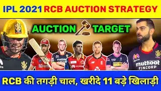 IPL 2021 : RCB Auction Strategy & Players Target || RCB Available Spots and Remaining Purse