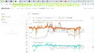 BTC: 30 000$ пробили, жду выше. Будет ли?