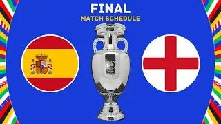 Match Schedule - UEFA EURO 2024 Final | EURO 2024 Bracket | FootWorld 2.0