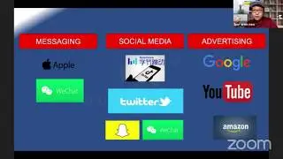【Facebook Stock Price】Facebook Stock Analysis 2020 Popular Video