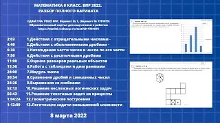Математика 6 класс. ВПР 2022. Разбор полного варианта