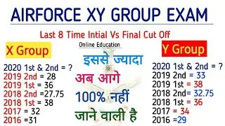 Official Cut Off Of Airforce XY Group Last 8 Times | Airforce XY Group Expected Cut Off for 20-21 |
