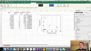 Excel Homework 2