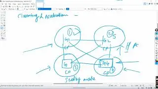 Mastering Check Point Cluster XL: High Availability & Acceleration
