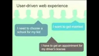 DrupalCon Portland 2013: BUENOS AIRES CITY GOV: DRUPAL IMPLEMENTATION STRATEGY