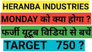 Heranba Share Analysis | Heranba IPO Hold Or Sell | Heranba Share Latest News | HERANBA IPO