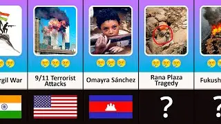 Dark Moments From Different Countries