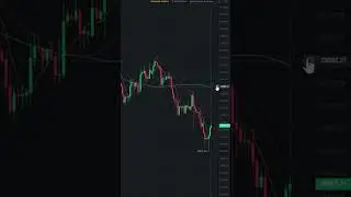 Bitcoin It's Time to Buy 