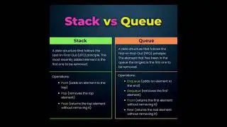 Stack vs queue 
