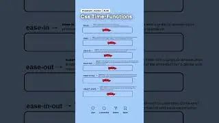 Css Time-Functions 