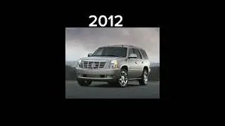 Evolution Of Cadillac Escalade (1999-2023) 