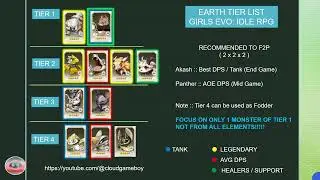 GIRLS EVO IDLE RPG TIER LIST GUIDE