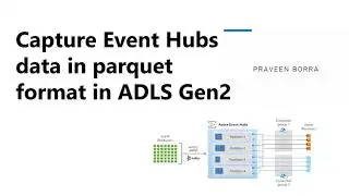 Capture Event Hubs data in parquet format in ADLS Gen2 | Az Event Hubs | Stream Analytics Tutorial