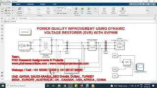 POWER QUALITY IMPROVEMENT USING DYNAMIC VOLTAGE RESTORER (DVR) WITH SVPWM - MATLAB SIMULINK