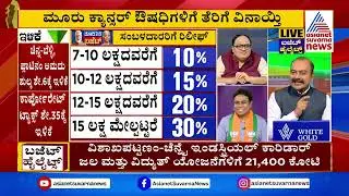 Suvarna News Discussion On Union Budget 2024 - Part 1 | 2024 Budget Highlights In Kannada