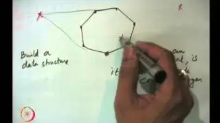 Mod-04 Lec-10 More Convex Hull Algorithms