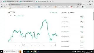 beginner trader mistakes
