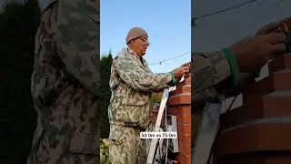 50 Ом против 75 Ом