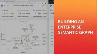 Building an Enterprise Semantic Graph