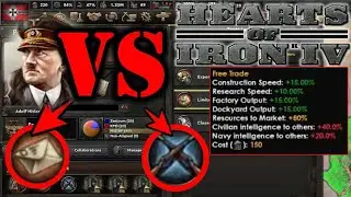 War Economy Does Nothing- Do This Instead [Prove Me Wrong]