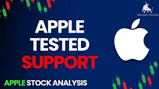 Apple Stock Analysis | Top Levels To Watch for Thursday, February 15th,  2024