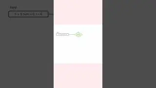 How Recursive Functions Work in Python