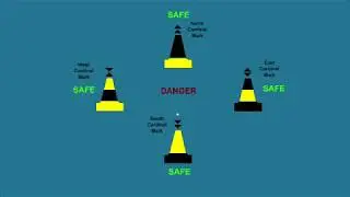 Cardinal Marks, cardinal buoys, IALA Maritime Buoyage System