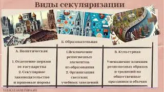 Секуляризация - истоки, история, процесс, виды и значение