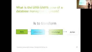 Session 6 - SQL Database Intro for QA Tester | Intro to Database | Intro to SQL