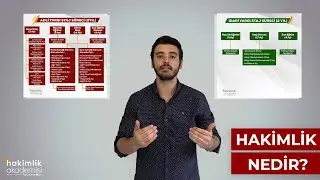 Hakimlik Nedir, Ne İş Yapar? - Hakimlik Akademisi