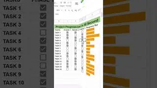 Sparkline in Google Sheets - 