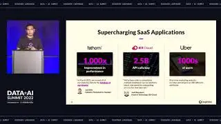 Supercharge your SaaS applications with a modern, cloud native database