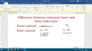 Difference between DLL TL