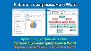 Диаграммы в Word. Как сделать диаграмму в Word, или перенести её из Excel в Word