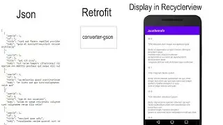 Android Studio | display JSON data in Recyclerview using Retrofit | JSON-Retrofit-Recyclerview