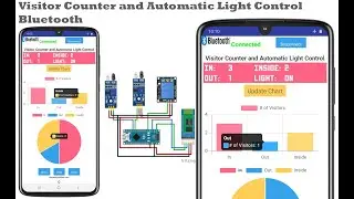 Bluetooth Visitor Counter and Automatic light control