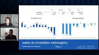 FECHAMENTO DE MERCADO l BTG Pactual digital – 09/10/2020