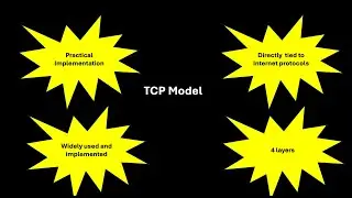 TCP/IP Model Explained | Data Formats at Each Layer Made Simple!