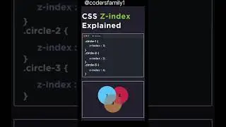 css z-index explained 