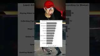 Is Gaming attractive? 🤔🎮 #youtubegaming #gaming #gamingstreaming