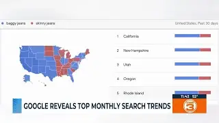 Google reveals top monthly search trends