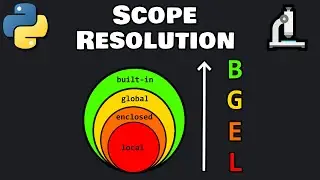 What is Python scope resolution? 🔬