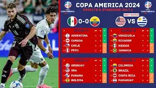 Copa America 2024 Results & Standings Updated July 1 | Mexico 0-0 Ecuador | Copa America 2024