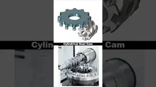 Cylindrical Gear Cam for CNC ✅📌