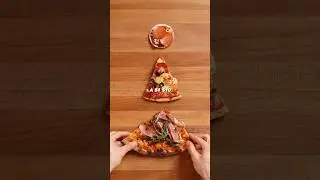 Cheap vs expensive pizza 