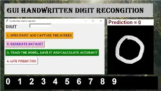 GUI handwritten digit recognition | Converting  project into GUI | Python project