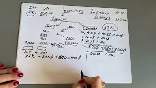 InCruises - член клуба. Выгоды и привилегии наших туристов. 2023