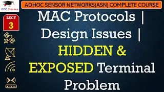 L3: MAC Protocols | Design Issues | HIDDEN & EXPOSED Terminal Problem | Adhoc Sensor Networks