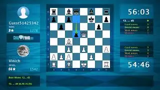 Chess Game Analysis: Vinich - Guest51425342, 1-0 (By ChessFriends.com)