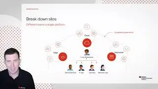 Ansible Basics: The benefits of Ansible